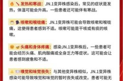 2022年疫情症状初期表现（2022冬天疫情会再暴发吗）