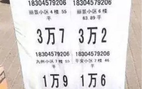 售房启示应该怎么写？有哪些注意事项？