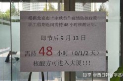 北京疫情最新官方公布，北京疫情最新情况今天