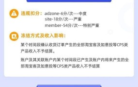 淘宝封店规则详解，卖家如何避免违规被封？