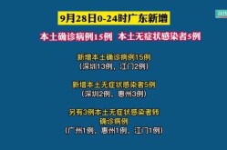 广东新增5例本土确诊病例，广东省新增本土确诊病例