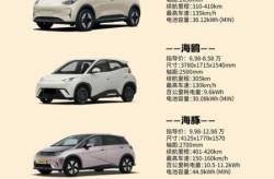 10万左右的车排行榜前十名（适合女生10万左右的车）