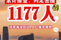 北京海淀区疫情最新消息今天（北京疫情最新情况）