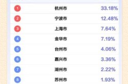 浙江新增本土确诊44例:绍兴38例（浙江省份新增本土病例）