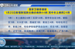 北京新增1例本土确诊 曾赴西安考试（西安市确诊多少例甲流）