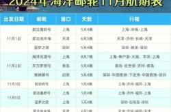 每年的封海期是几月份到几月份（每年几月份开海）