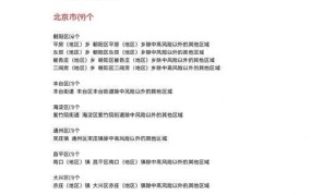 低风险地区定义是什么？低风险地区出行有哪些限制？