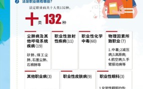 低龄性工作者现象如何有效预防与整治？