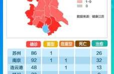 常州最新新型肺炎疫情,常州疫情最新消息今天