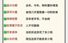 财务会计知识有哪些是必备的？如何提升？