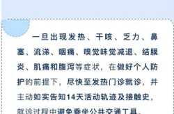 2022年苏州疫情什么时候开始的（疫情什么时候开始的.）