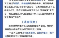 新冠病毒常温下存活多长时间（新冠病毒常温下存活多久）
