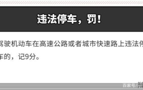 超速20%以下会怎样处罚？有哪些法律规定？