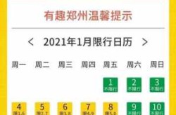 郑州限号2023年12月最新通知（郑州12月份怎么限行）