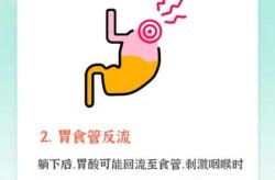 阳了之后咳嗽气喘怎么办，阳了后咳嗽胸闷气喘