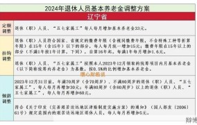 10余省份养老金上调原因是什么？对我国老年人有何影响？