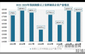5元以下饮料为什么越来越少？行业现状分析