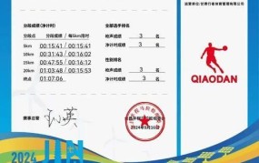 2024年12月英语六级成绩查询时间与方式
