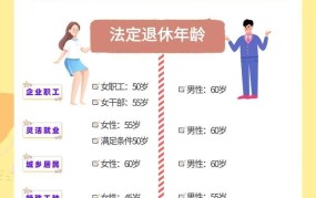 退休工人涨工资最新消息2024，政策解读