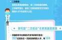 二次感染新冠之后会发生什么（新冠间隔多久会再次感染）