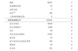 2020年7月疫情最新消息（2020年7月有疫情吗）