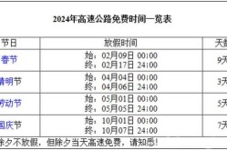 高速免费时间2020延长到什么时候，2020高速延长免费到哪天