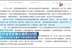长春疫情最新消息今天新增病例（长春市疫情最新消息今天新增）