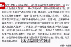 山东昨日新增境外输入1例，山东省新增境外输入病例