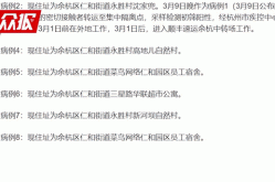 杭州25名顺丰员工确诊 专家提醒（顺丰员工）