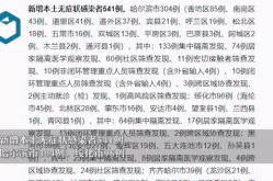 黑龙江昨日新增本土确诊4例（黑龙江省确诊病例最新）
