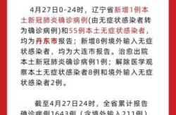 31省新增确诊17例 本土6例在辽宁（辽宁新增确诊病例）