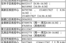 成都市疾控中心紧急提醒，成都疾控中心最新公告