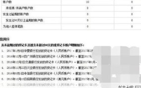 信用卡注销后还需还款吗？如何正确处理？