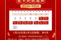 春节放假安排2021法定节假日（2021法定节假日）