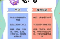 新冠为什么改名叫甲流，新冠正式改名为甲流了吗