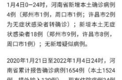 河南新增本土确诊4例周口，周口疫情最新消息