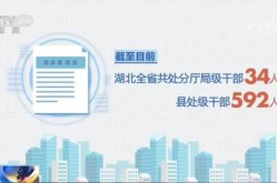 吉林卫校发生疫情 省长:立即问责（吉林省卫生厅）