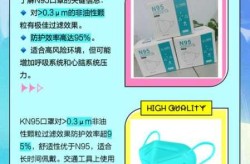 防护口罩和医用口罩哪个好，防护口罩和医用口罩区别