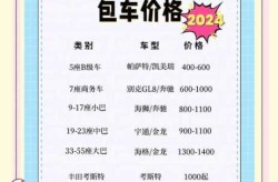 北京租车牌多少钱一年，买一个北京牌照多少钱