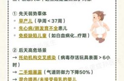 儿童流行病毒最新消息，最近幼儿园流行的病毒