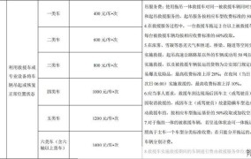 高速救援免费服务，哪些情况可以申请？