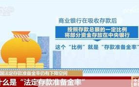 存款准备金率下调意味着什么？对经济有何影响？