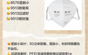 国产十大口罩品牌盘点，哪个品牌口罩值得购买？