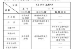 执业医师考试时间2021具体时间（2021年执业医师资格证考试时间）