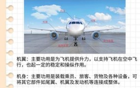 如何操控飞船起飞？需要哪些技术和设备？