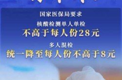 贵州将调整核酸检测收费标准（贵州高速收费）