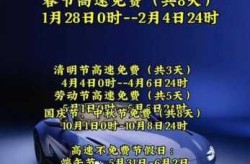 4月28上高速5月1日下高速收费吗（高速路收费新规定什么时间开始）