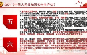 国家安全生产监督有哪些新政策？解读来了