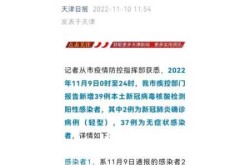 最近深圳疫情最新消息，天津疫情最新消息今天新增