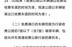 端午节高速免费时间2022最新通知（2025年古尔邦节高速免费吗）
